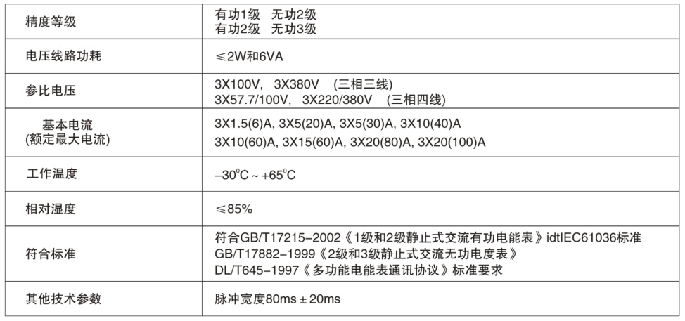 安特儀表集團(tuán)有限公司