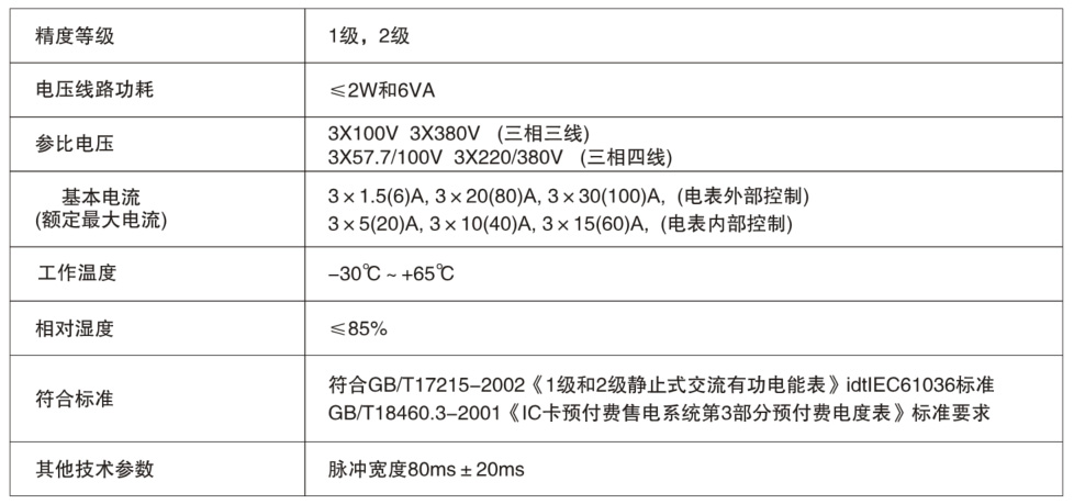 安特儀表集團(tuán)有限公司