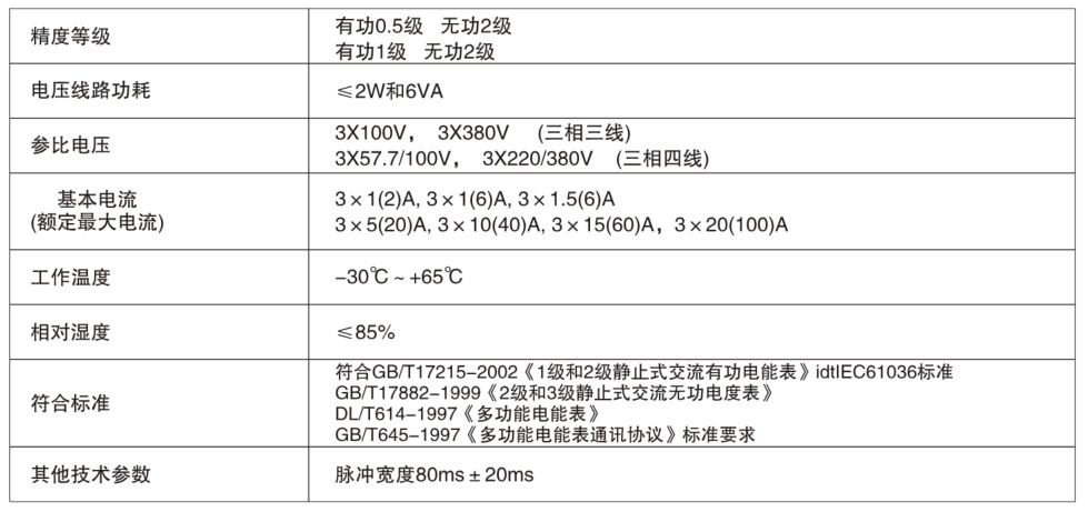 安特儀表集團(tuán)有限公司