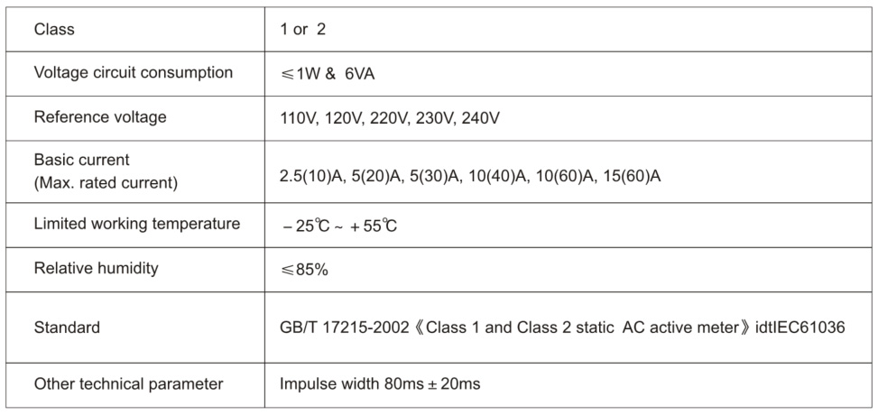 Ante Instrument Group Co., Ltd.